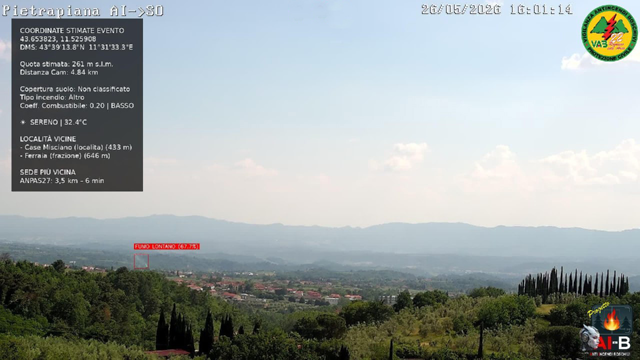 Alto Valdarno